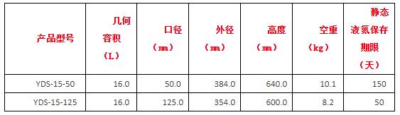 QQ截圖20191128115650